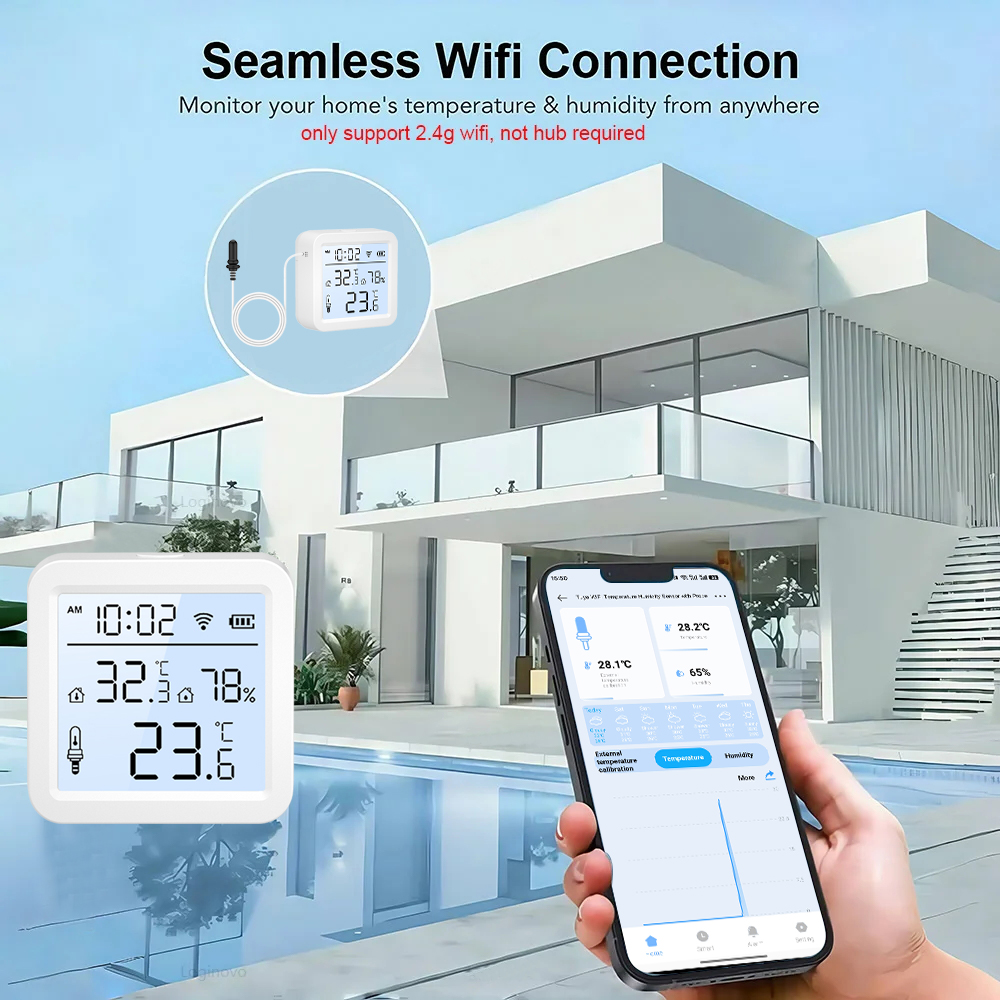 En Yeni Ekran Görüntülü WiFi/Z - Worbla Thermoplastic incelemesi ve fiyatı
