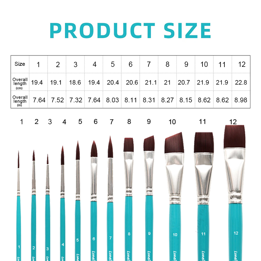 Yüz Boya Fırçaları, 12/24PCS S - Cosplay Prop Paint incelemesi ve fiyatı